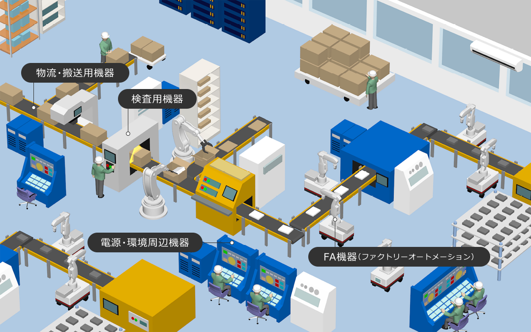 FAシステム・ソリューションのイメージ図